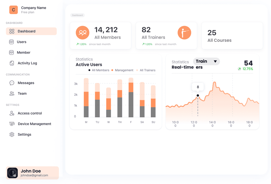 Project thumbnail for Gym Management System